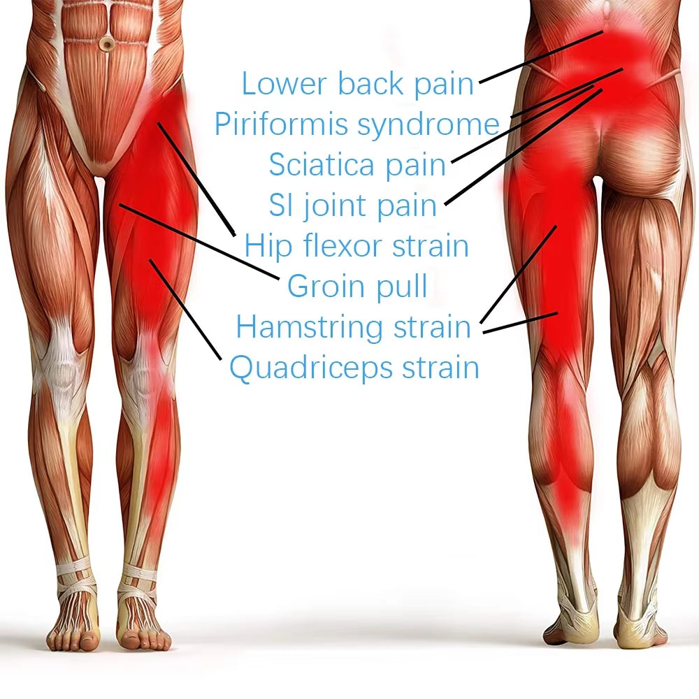 Adjustable Groin Support & Compression Wrap for Hip Flexor Pain Relief and Thigh Hamstring Support